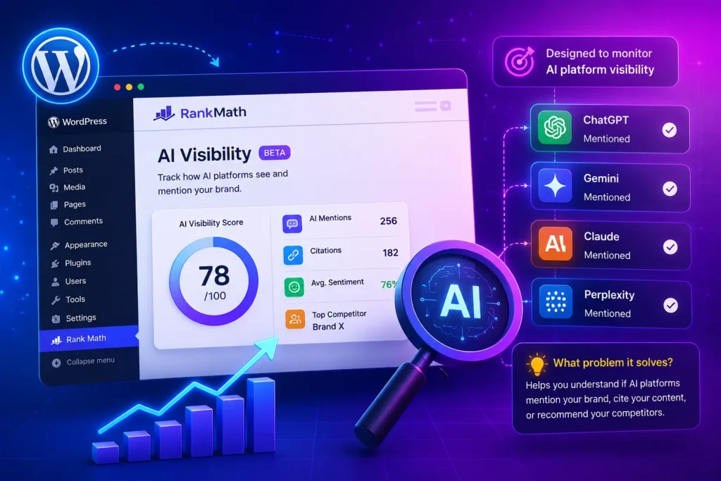 What is Rank Math AI Visibility